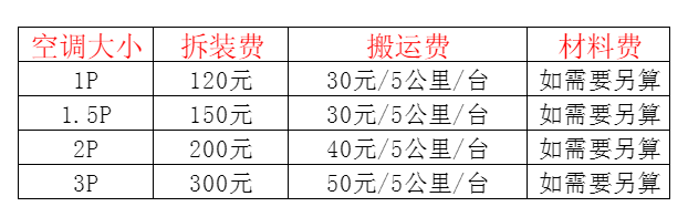 怀集空调移机及费用电话在哪里找